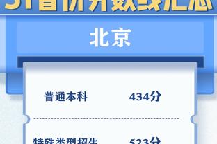 A22调查：72%的球迷支持欧超联赛，其中尤文球迷96%支持率最高