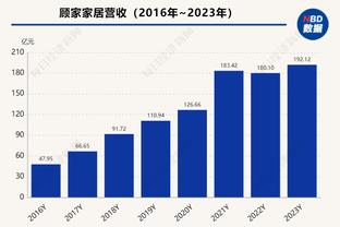 一般般！杰伦-格林16投仅7中得到20分5板 三分8投4中