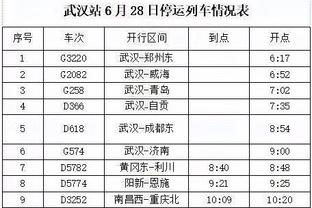 记者：萨拉赫返回利物浦治疗，若决赛恢复或再赴非洲杯